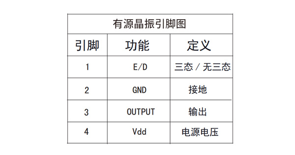 1678670993510138.jpg 有源晶振2.jpg